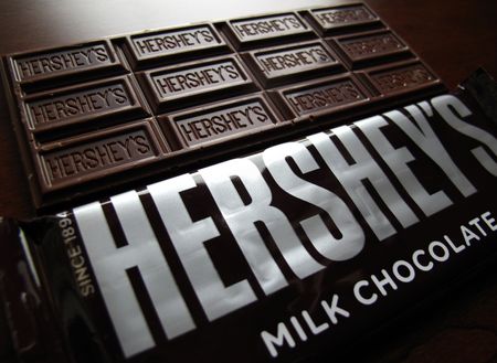 Hershey targets cutting $300 million in costs as annual forecasts disappoint